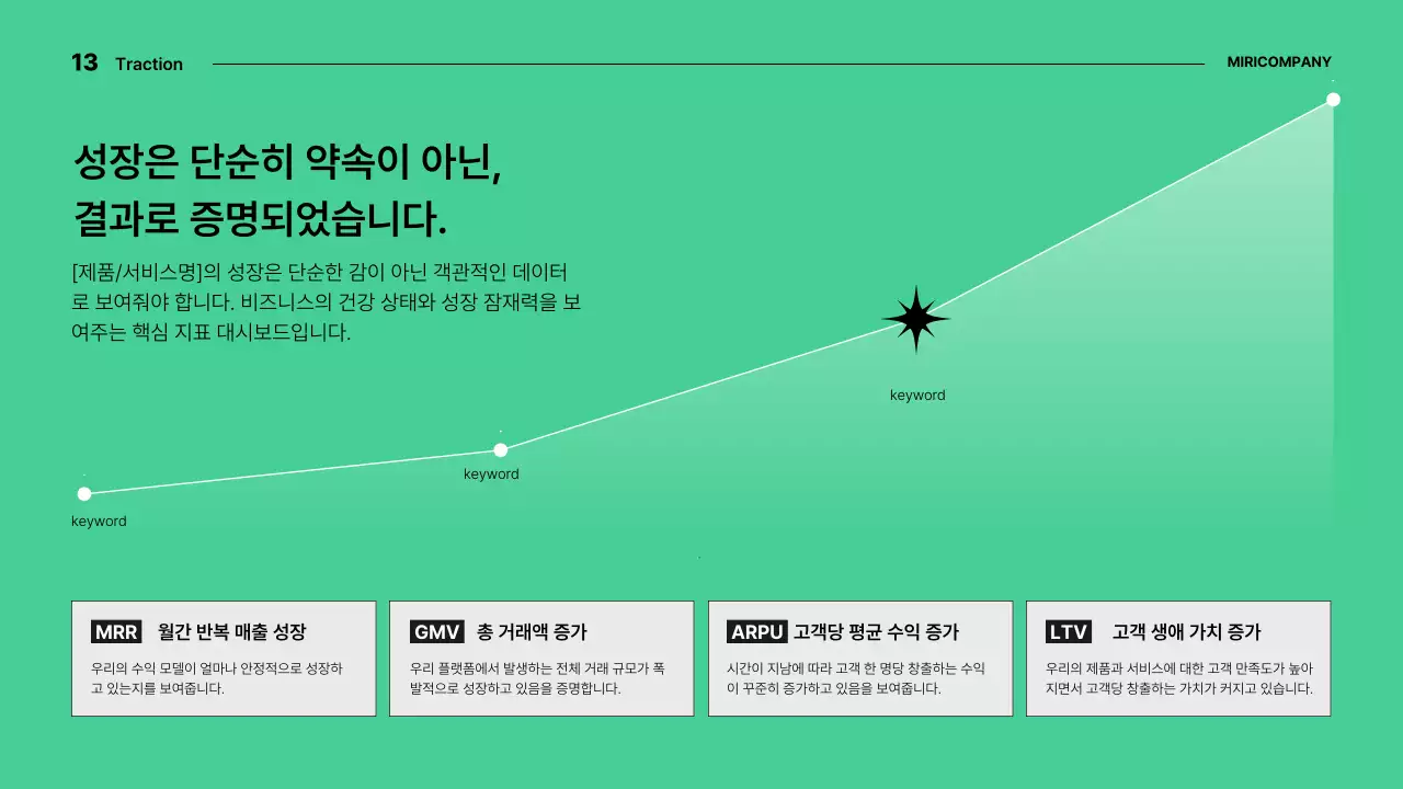 노랑 모던 비즈니스 제안서