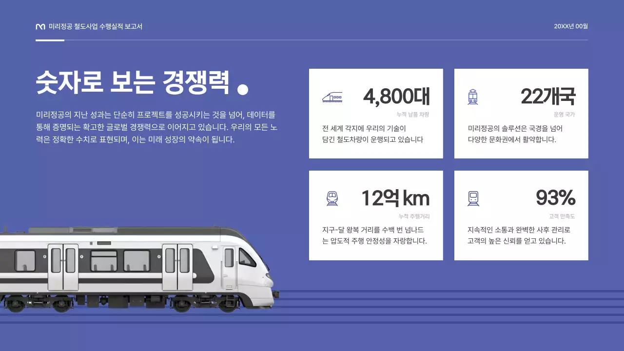 파랑 모던 철도 보고서