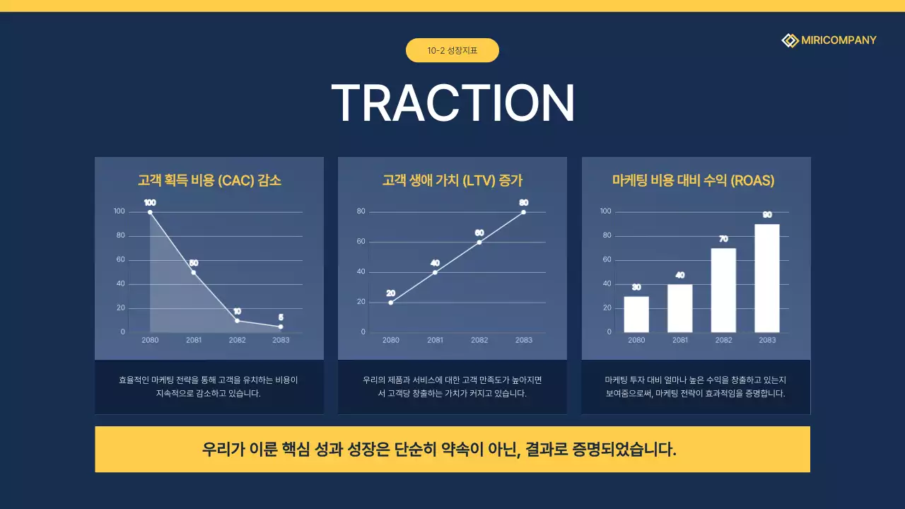 네이비 모던 비즈니스 기획