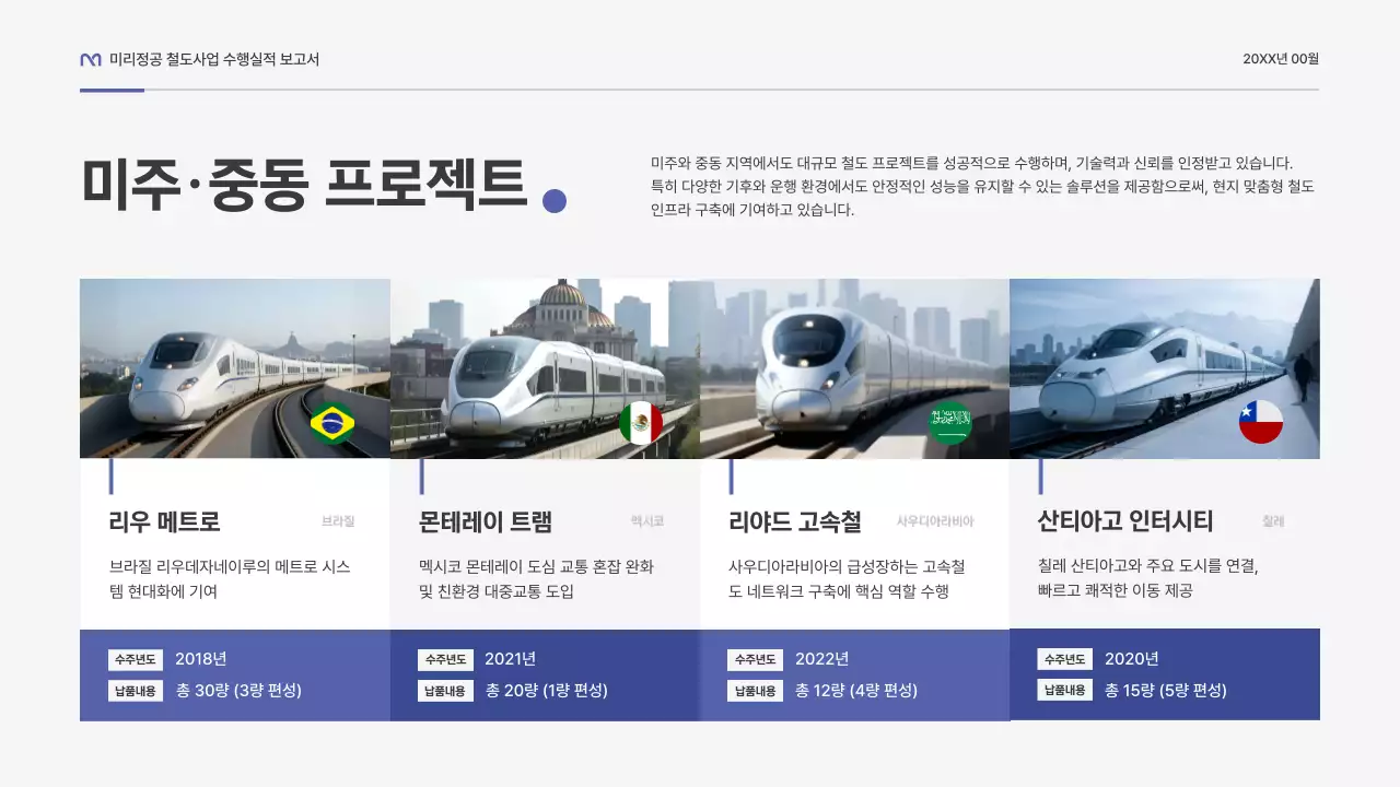 파랑 모던 철도 보고서