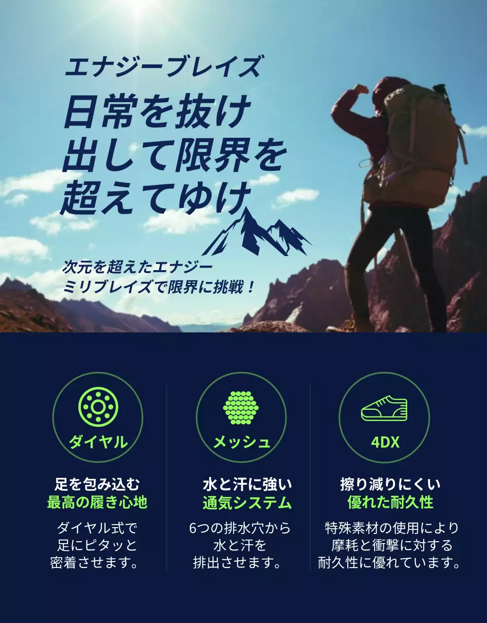 ネイビーと蛍光色のスポーティーでタフなスポーツアウトドアスニーカー。