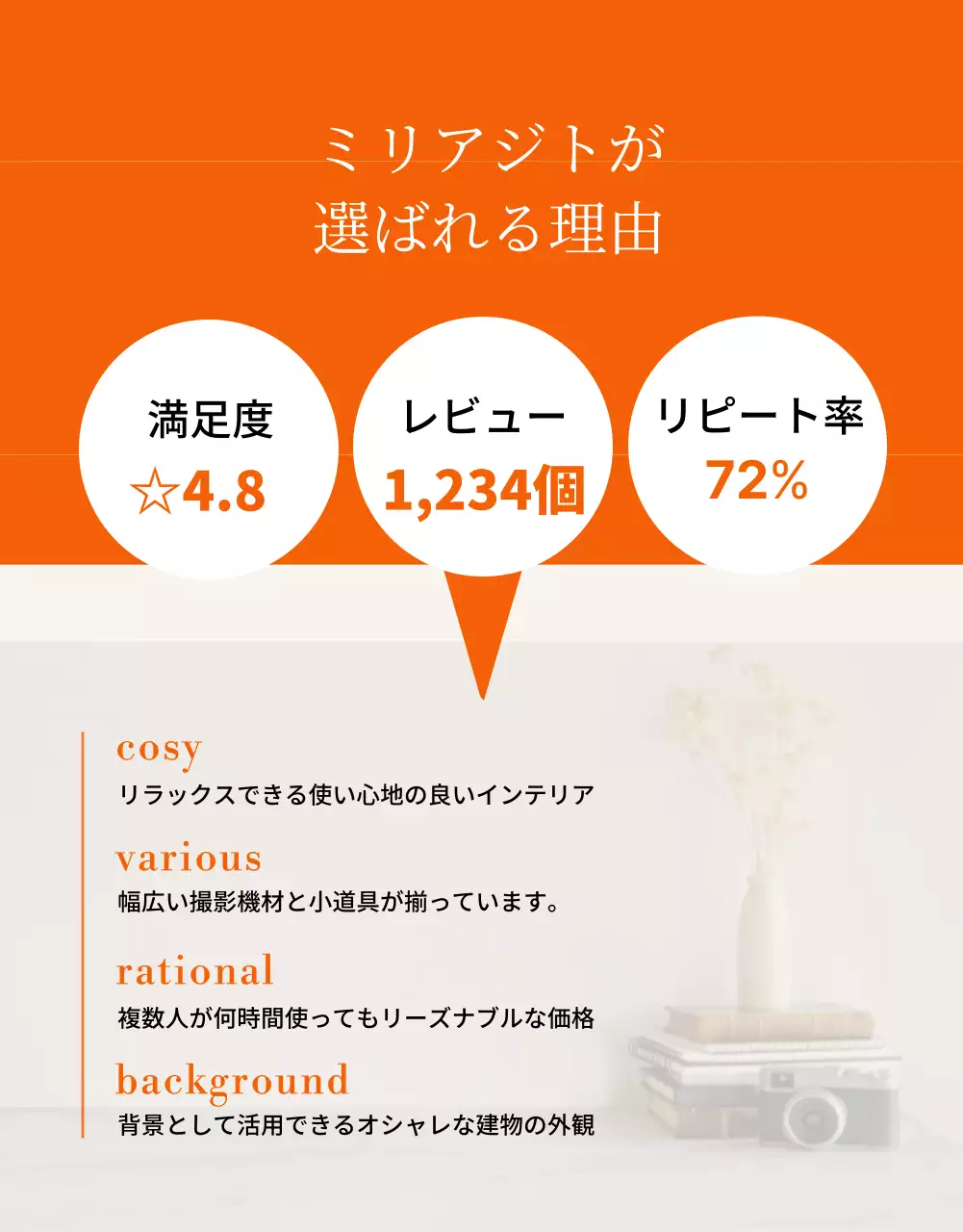 ベージュとオレンジのすっきりとしたセルフ撮影スタジオ案内