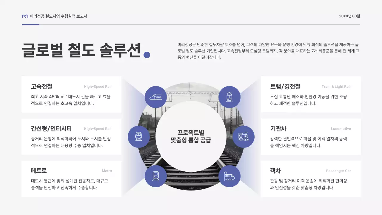 파랑 모던 철도 보고서