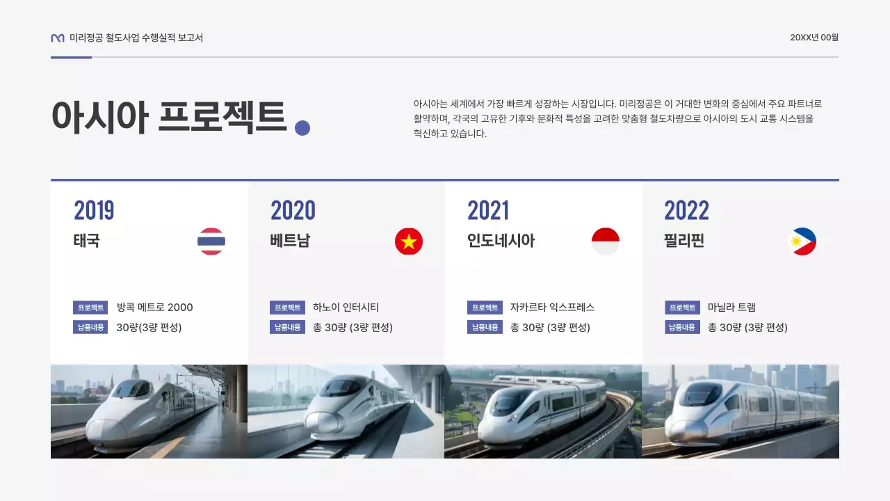 파랑 모던 철도 보고서