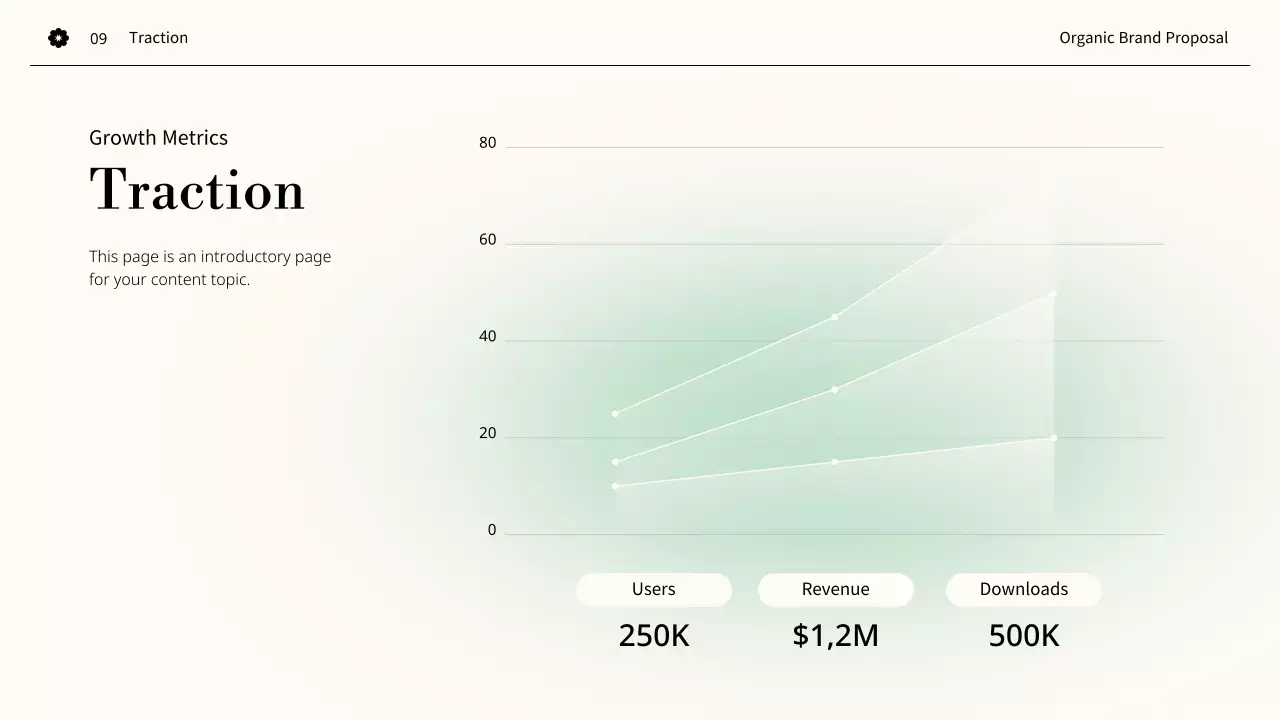 Green Minimalist Business Plan Presentation