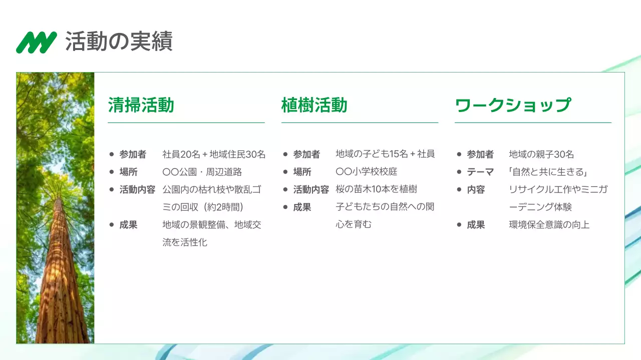 緑 シンプル 環境 報告書