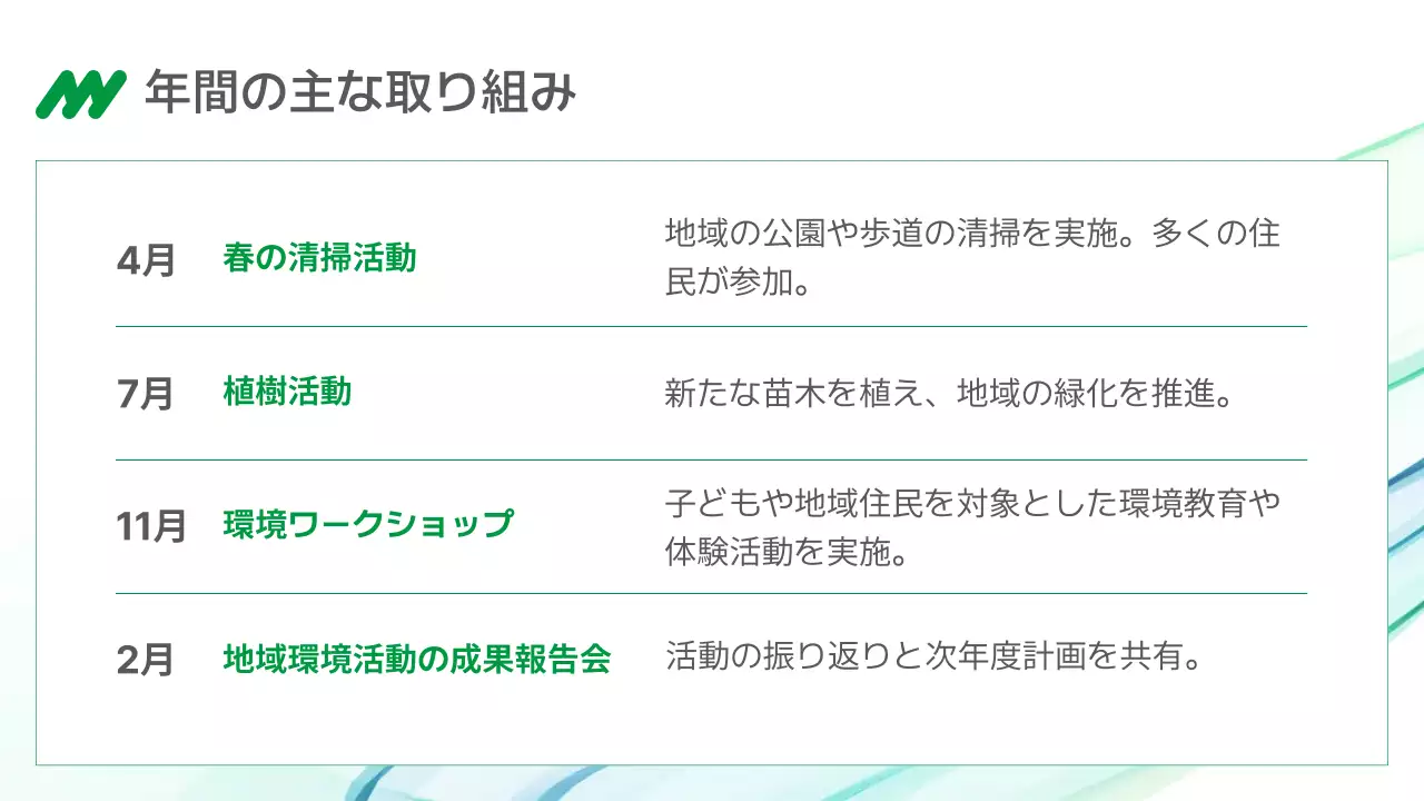 緑 シンプル 環境 報告書