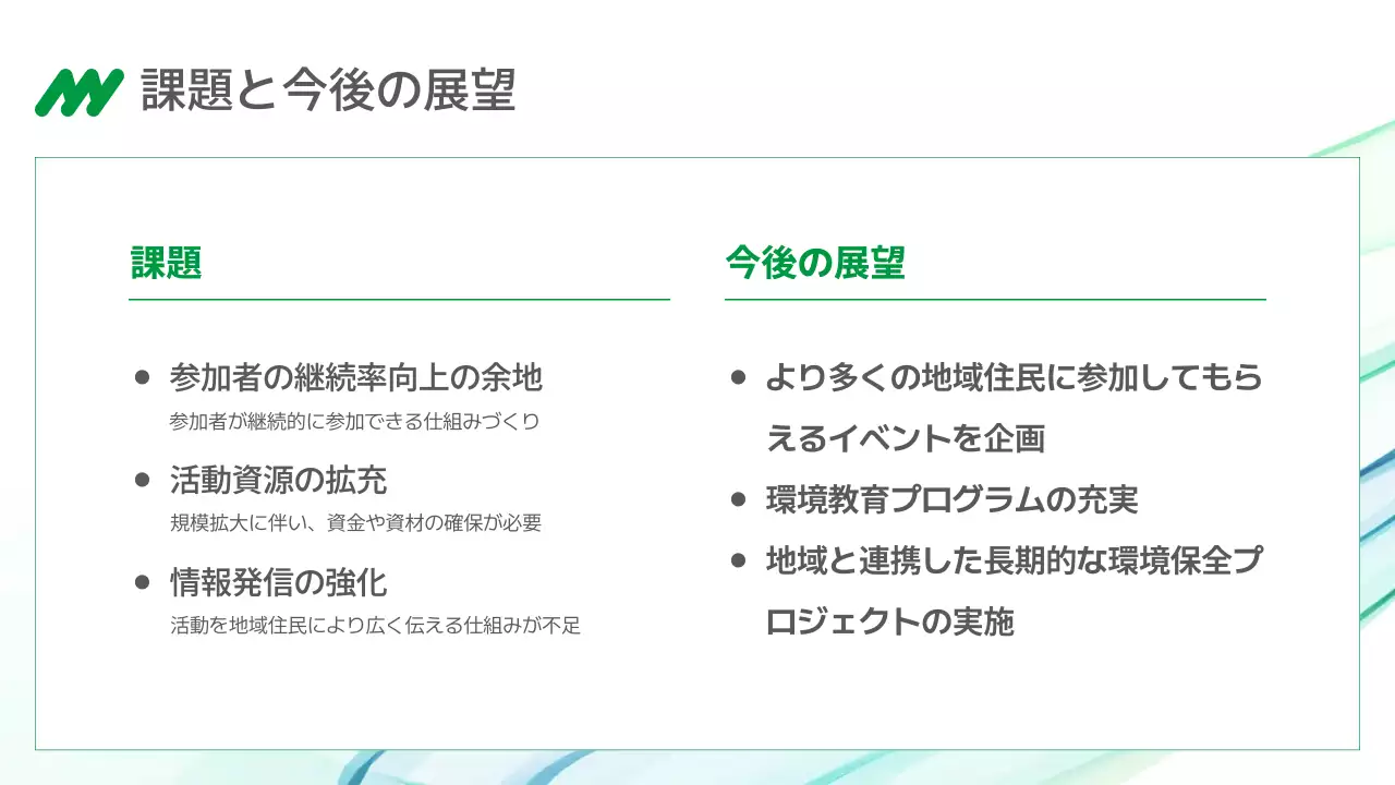 緑 シンプル 環境 報告書