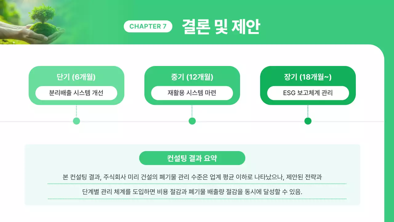 초록 모던 환경 보고서