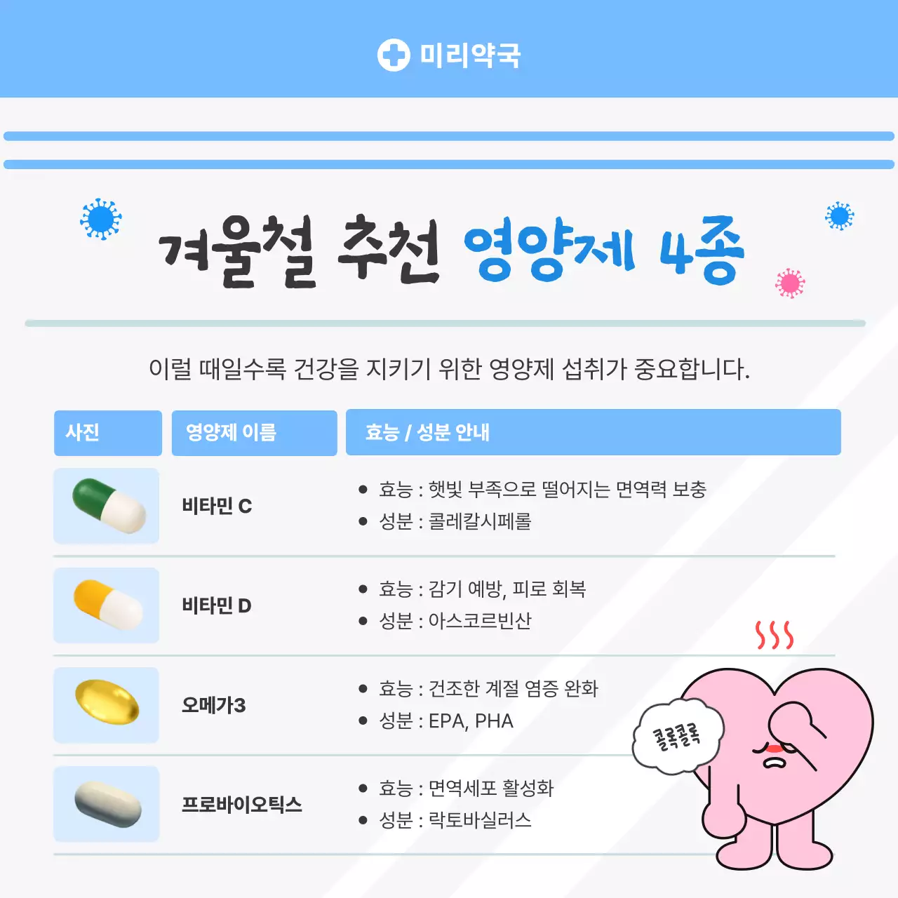 하늘색 아기자기한 건강 캠페인