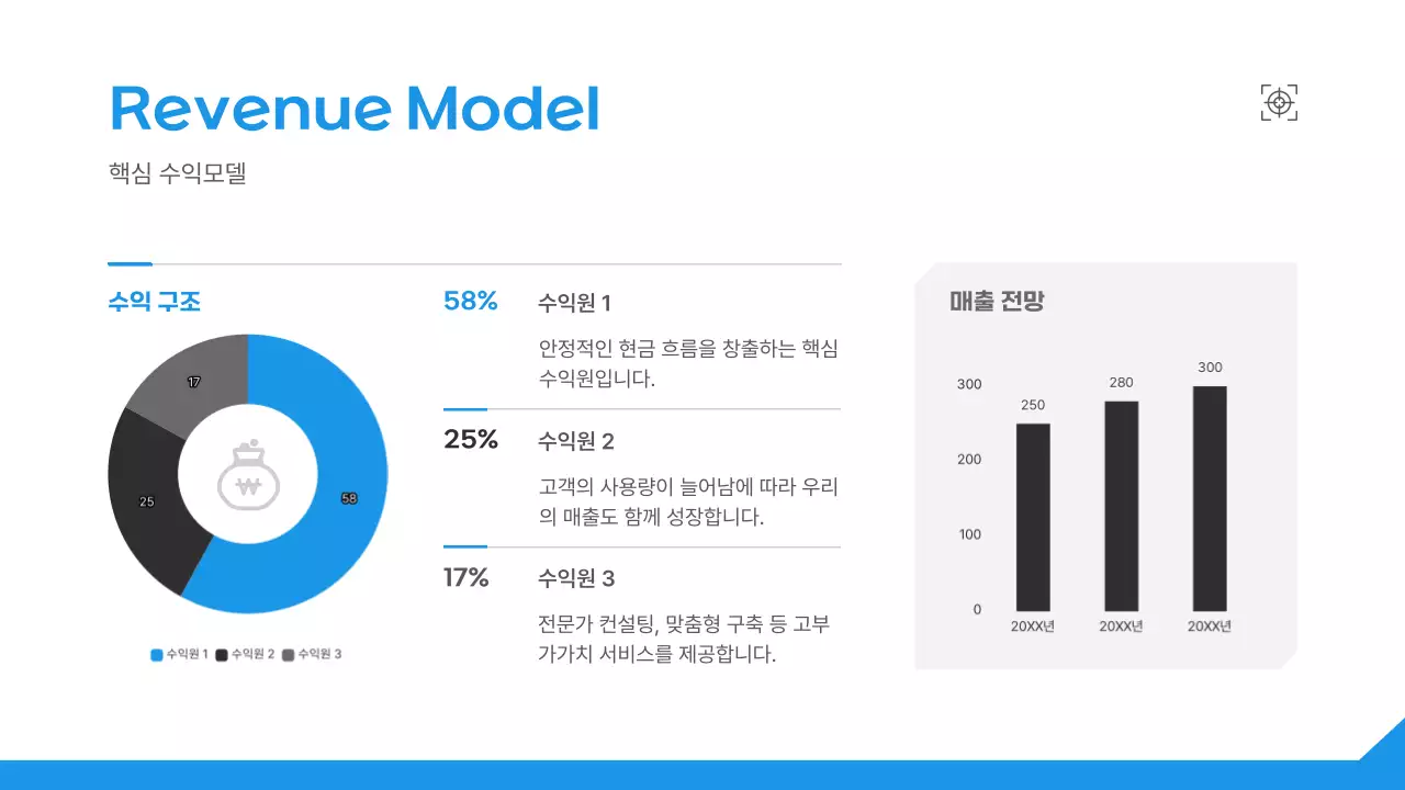 파랑 미니멀 비즈니스 정보 전달 IR