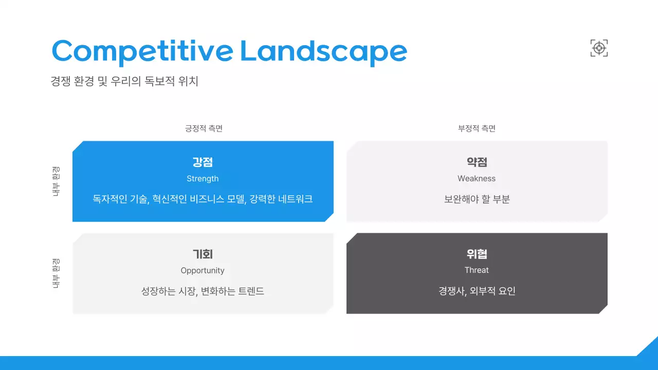 파랑 미니멀 비즈니스 정보 전달 IR