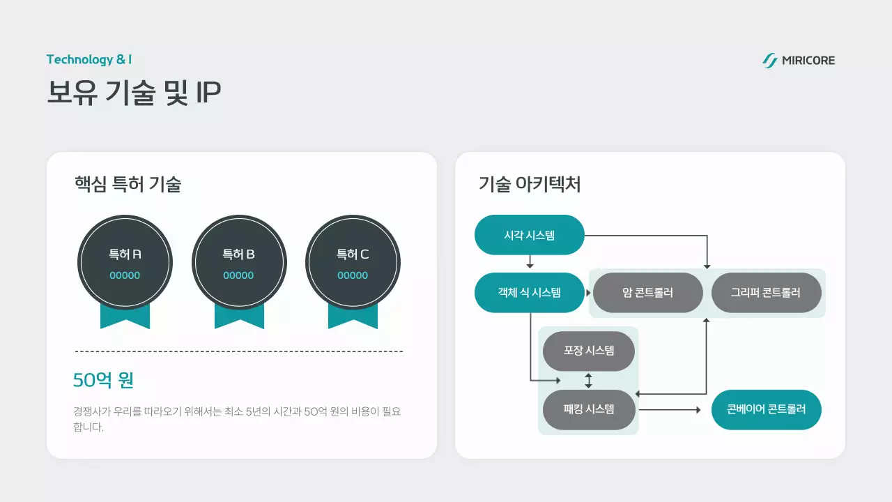 하늘색 모던 스마트 정보 전달 IR