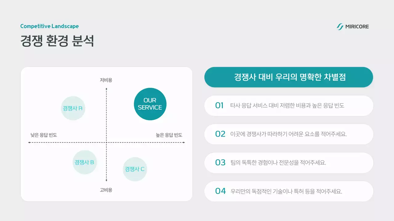 하늘색 모던 스마트 정보 전달 IR