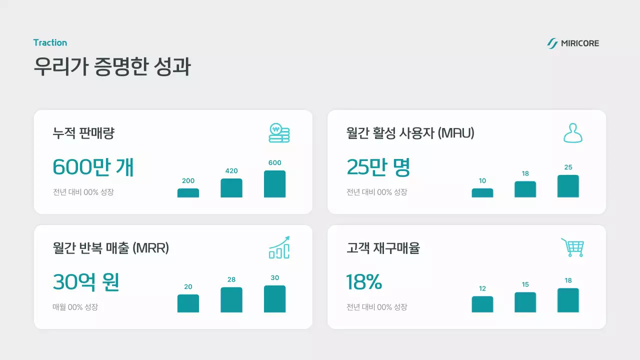 하늘색 모던 스마트 정보 전달 IR