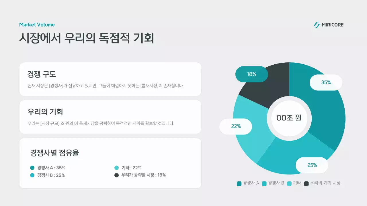 하늘색 모던 스마트 정보 전달 IR