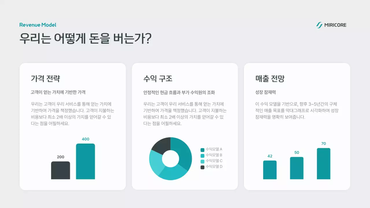 하늘색 모던 스마트 정보 전달 IR