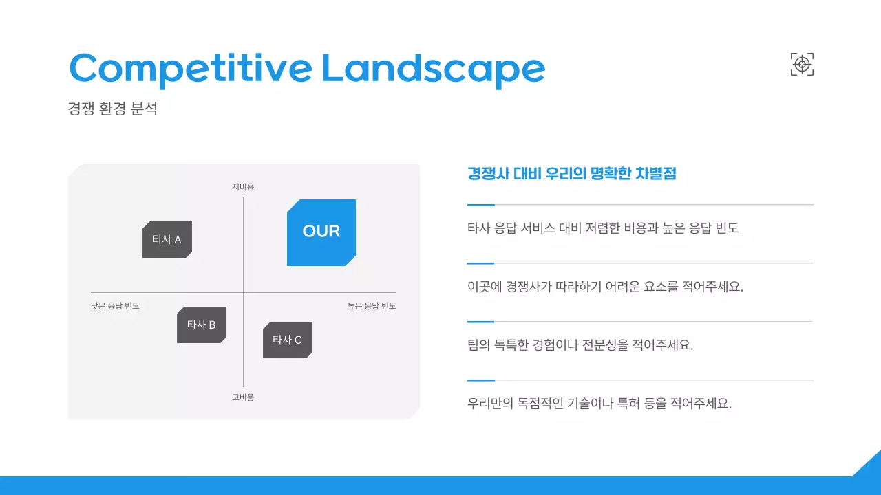 파랑 미니멀 비즈니스 정보 전달 IR