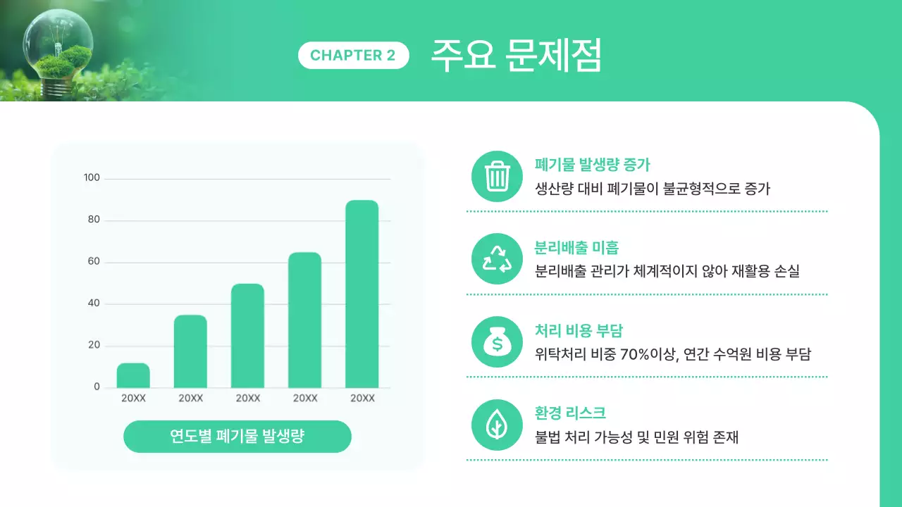 초록 모던 환경 보고서