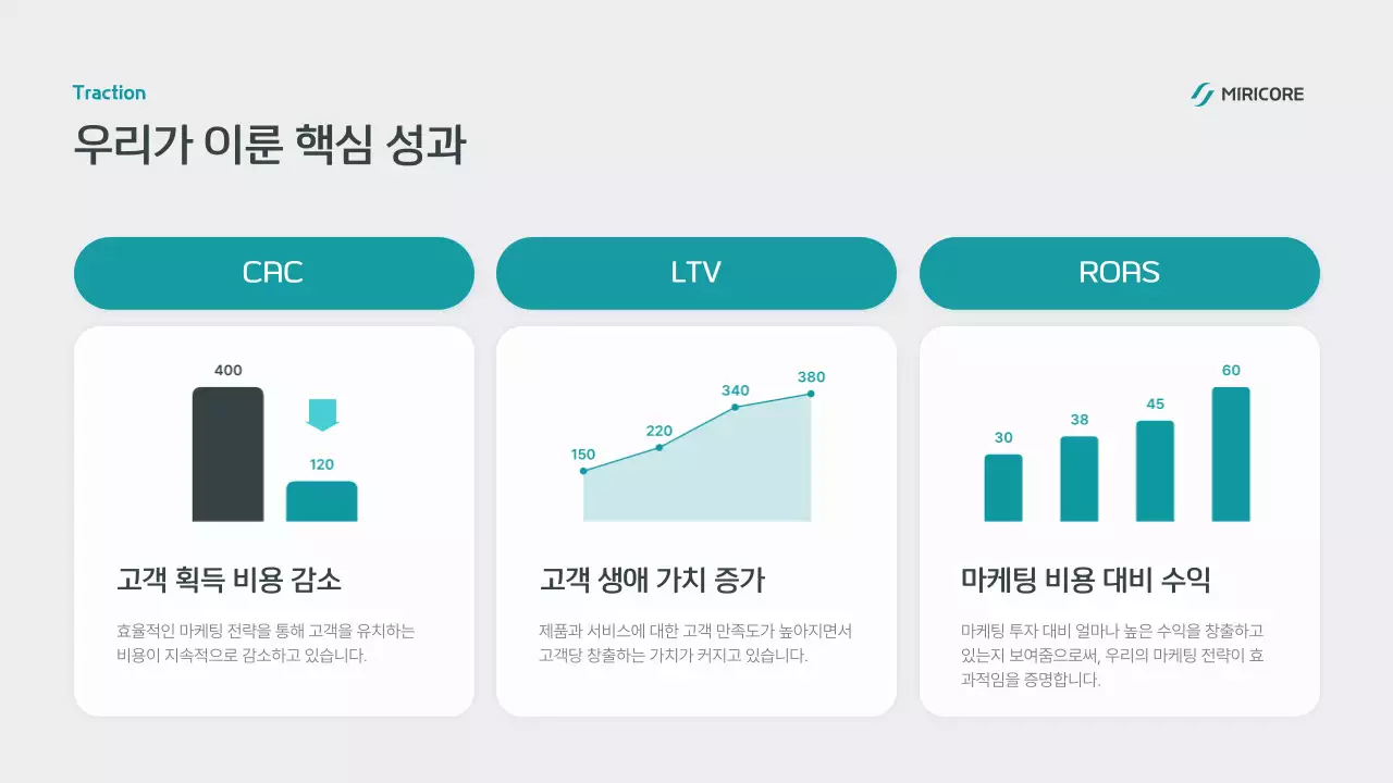 하늘색 모던 스마트 정보 전달 IR