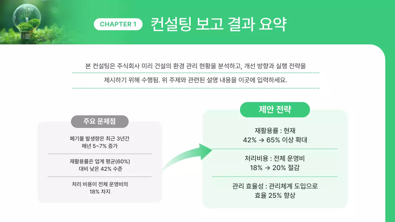 초록 모던 환경 보고서