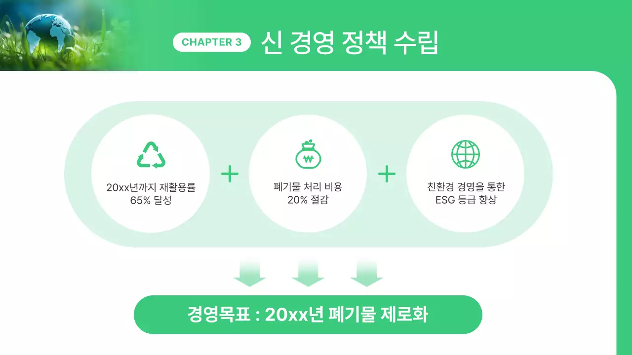 초록 모던 환경 보고서