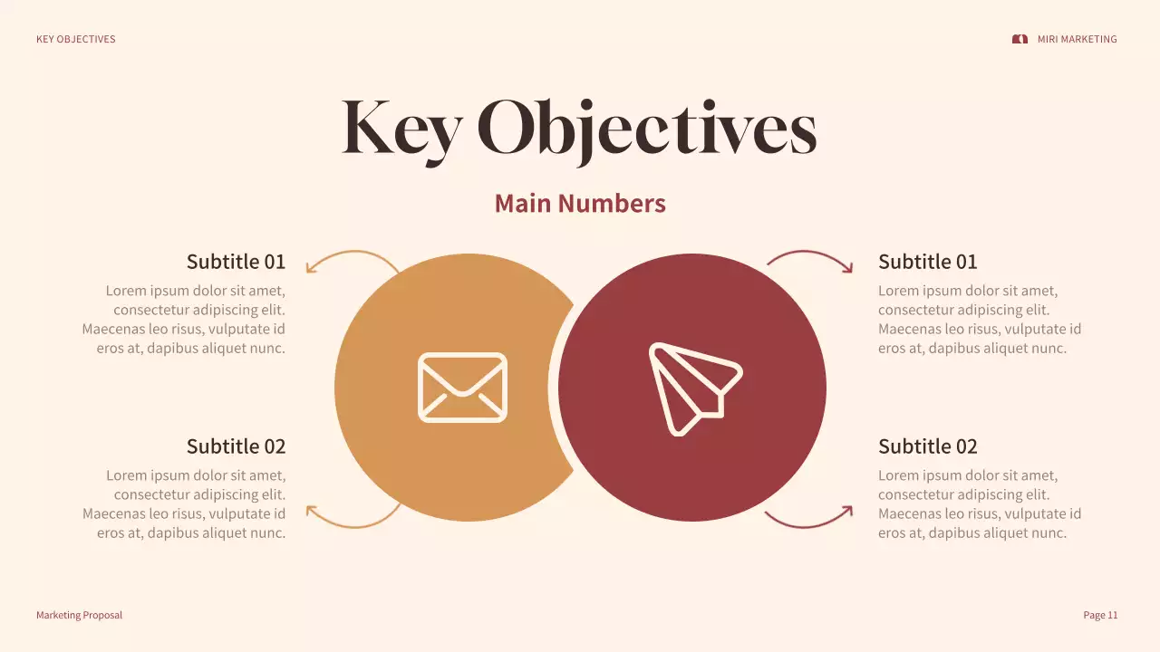 Red Modern Marketing Plan Presentation