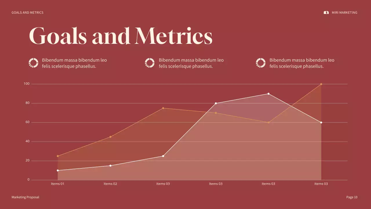 Red Modern Marketing Plan Presentation