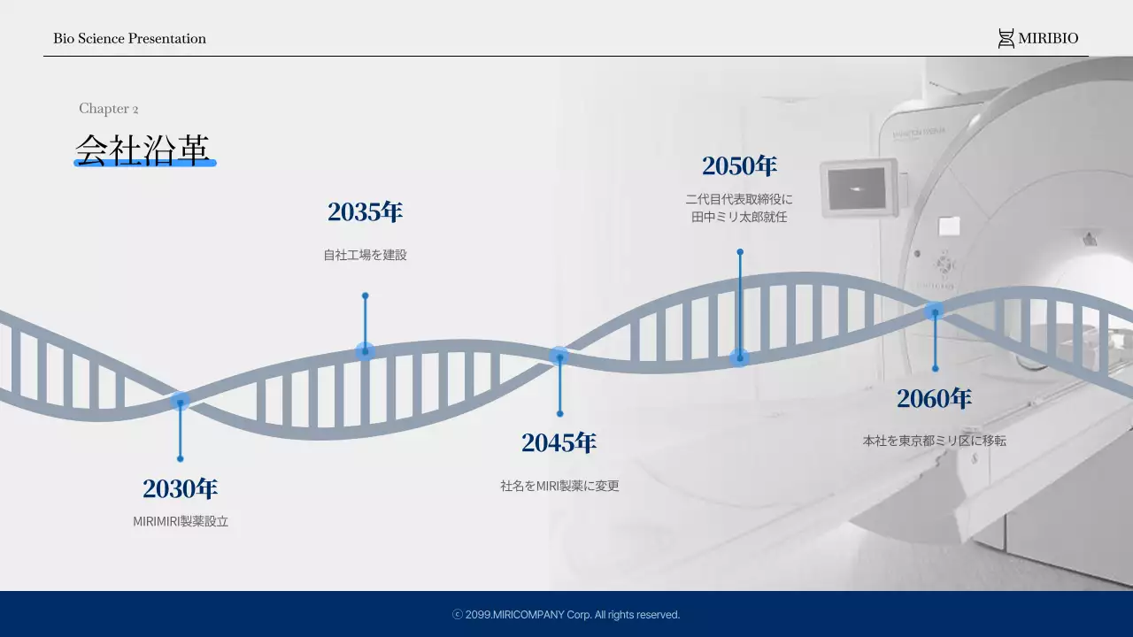 藍色と青のモダンな医療製薬会社紹介書