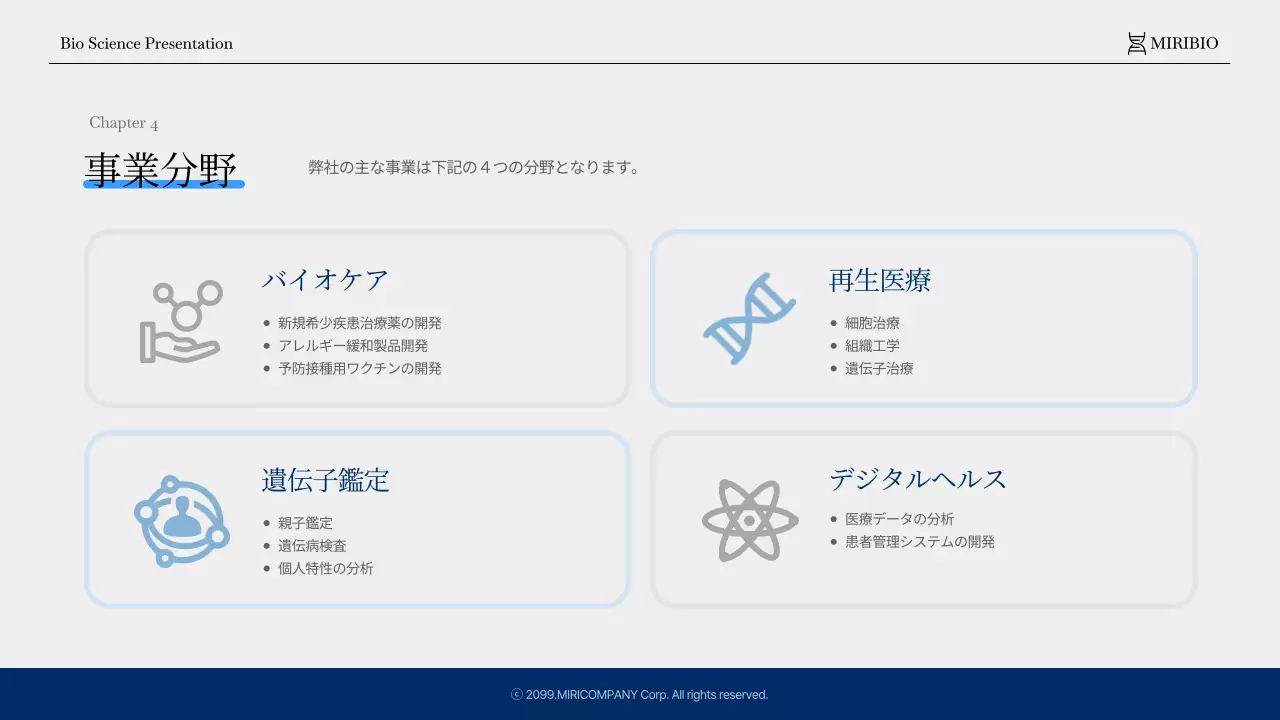 藍色と青のモダンな医療製薬会社紹介書