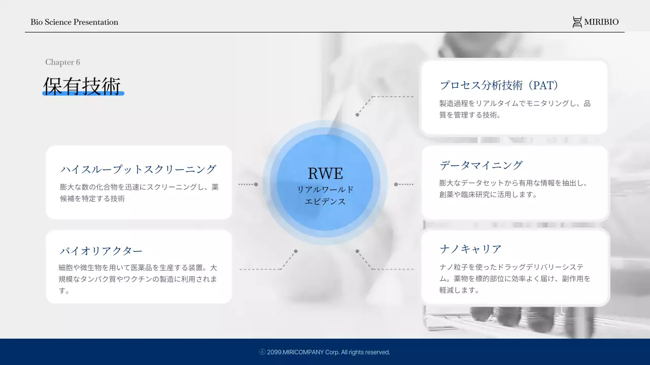 藍色と青のモダンな医療製薬会社紹介書
