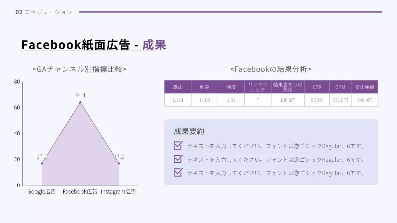 ラベンダー シンプル マーケティング ポートフォリオ プレゼンテーション