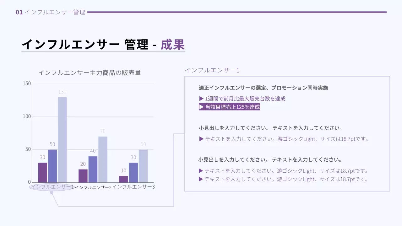 ラベンダー シンプル マーケティング ポートフォリオ プレゼンテーション