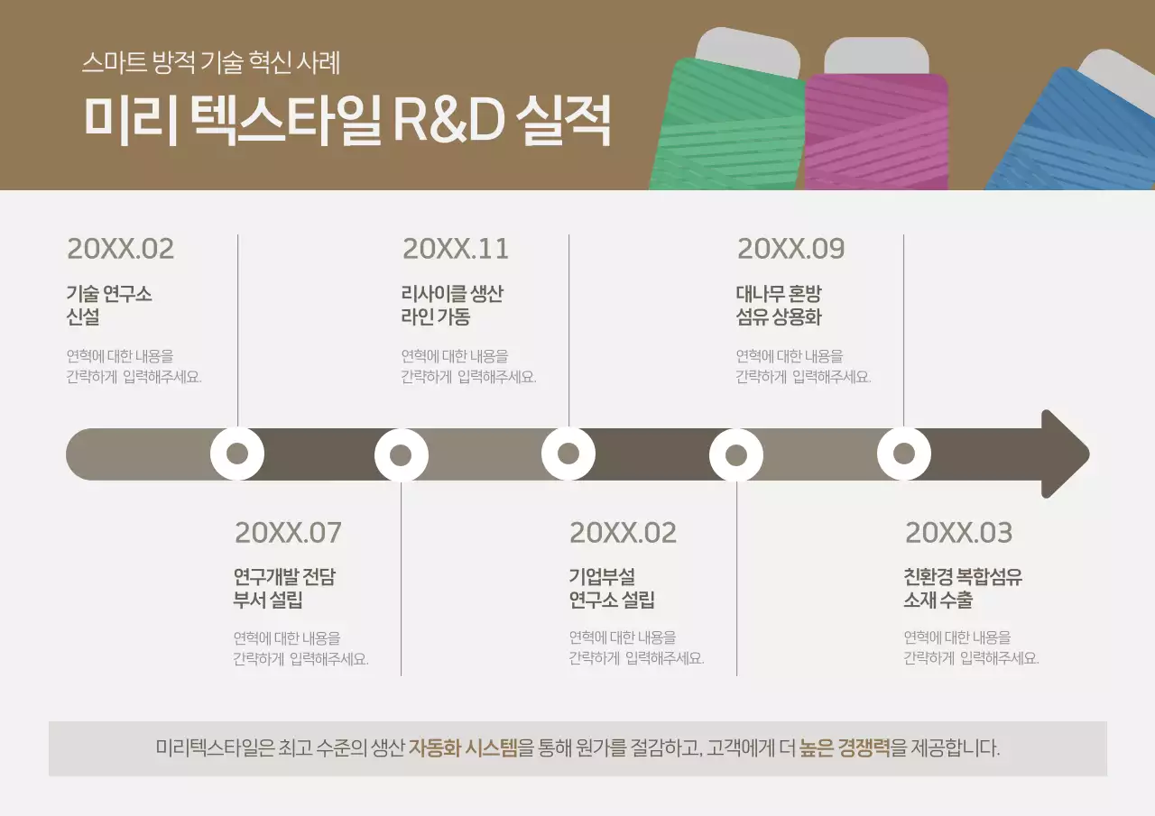 갈색의 심플한 섬유 업체 실적 안내