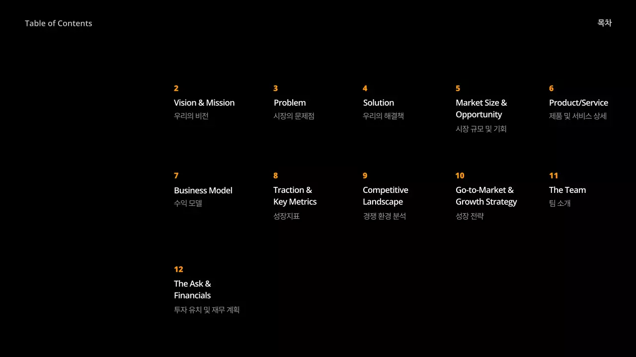 주황 모던 비즈니스 제안서 IR