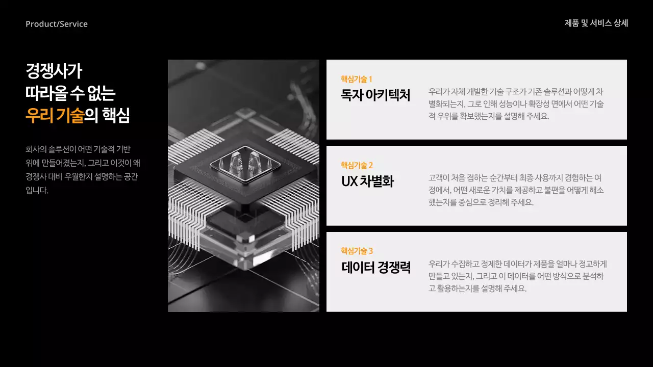 주황 모던 비즈니스 제안서 IR
