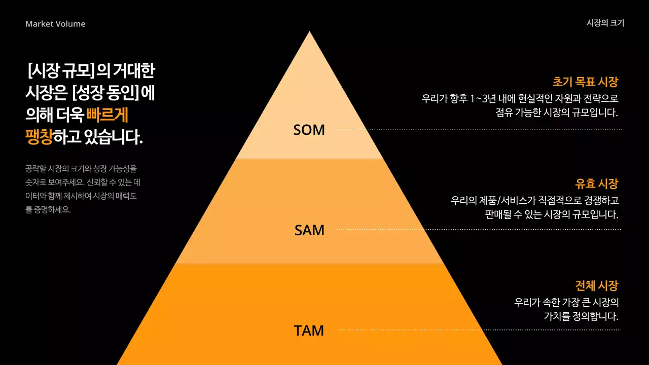 주황 모던 비즈니스 제안서 IR