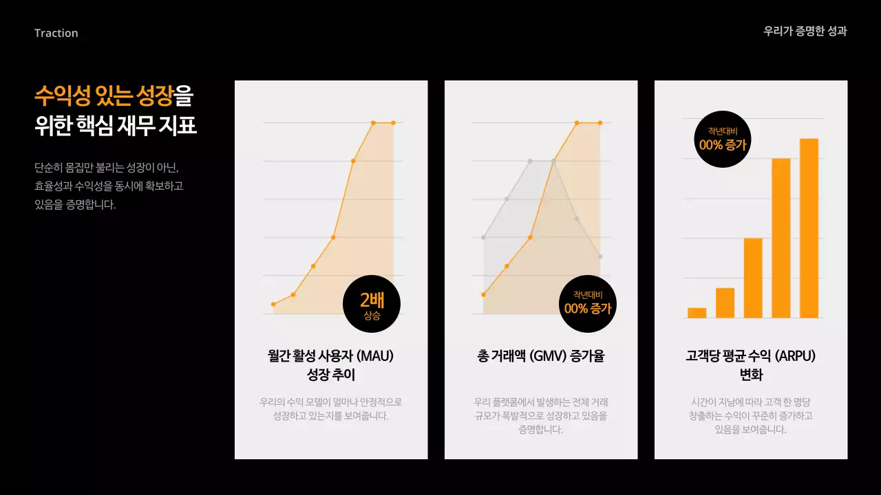 주황 모던 비즈니스 제안서 IR