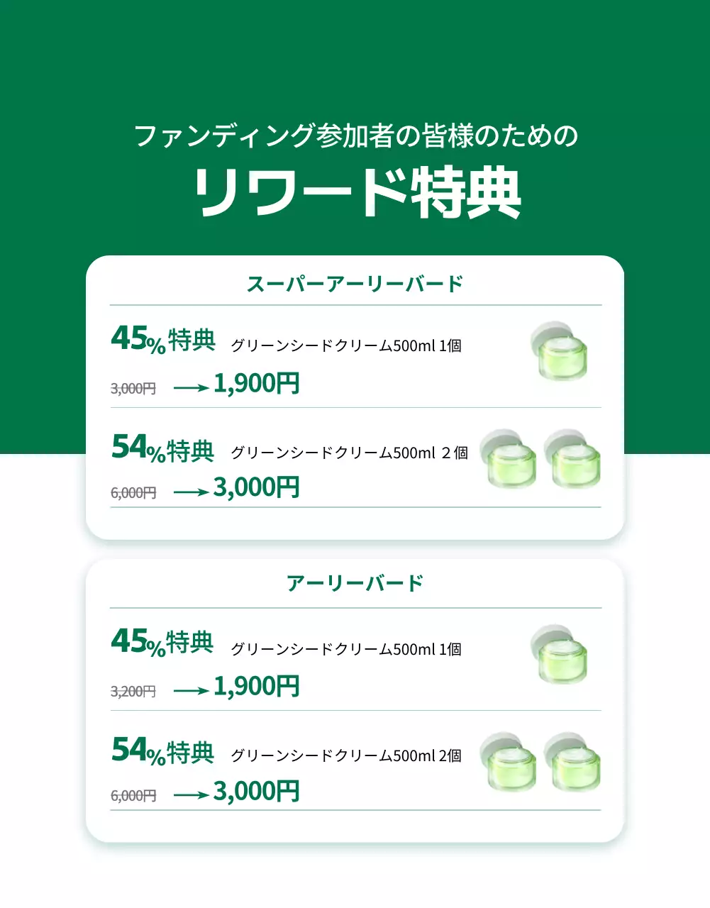 ワディーズ詳細ページ_ビューティー