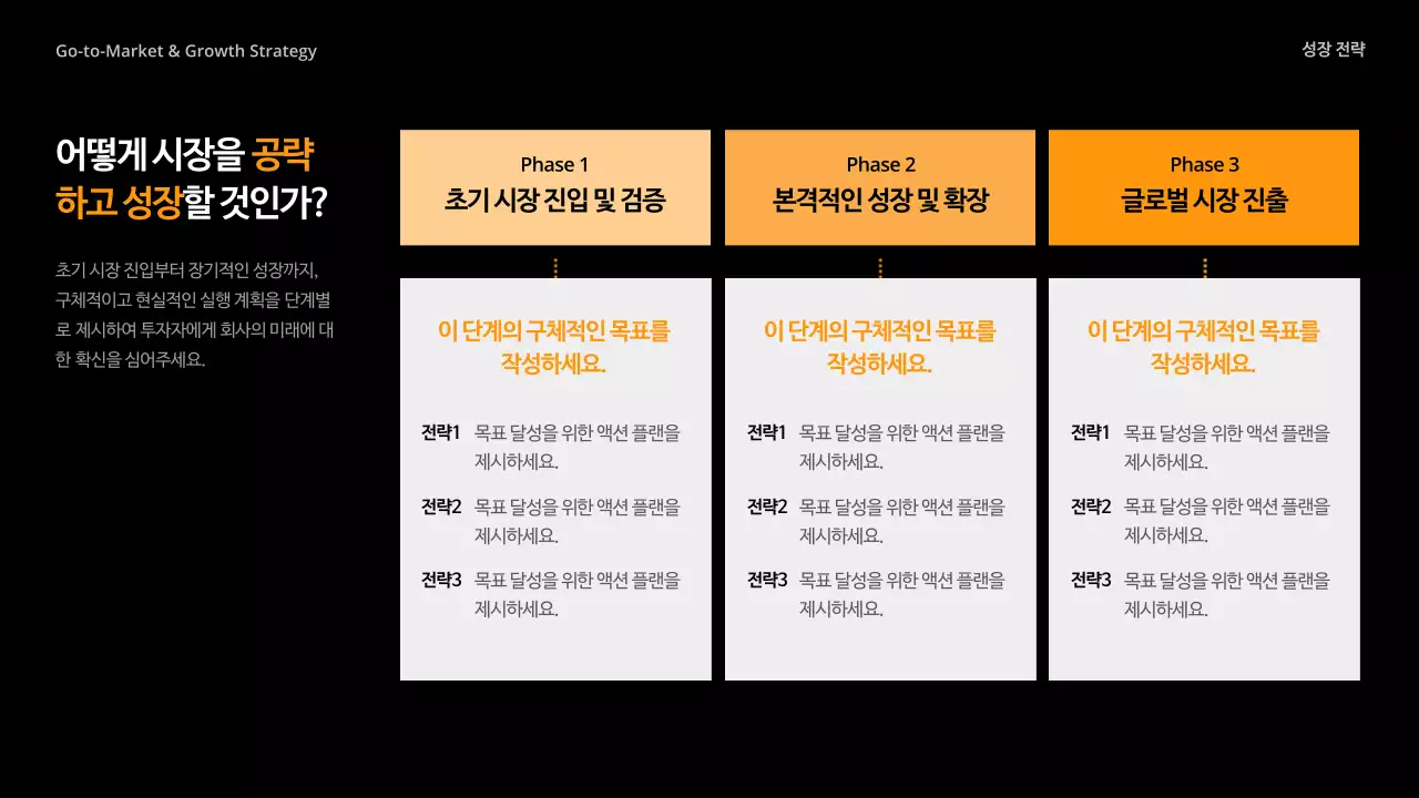주황 모던 비즈니스 제안서 IR