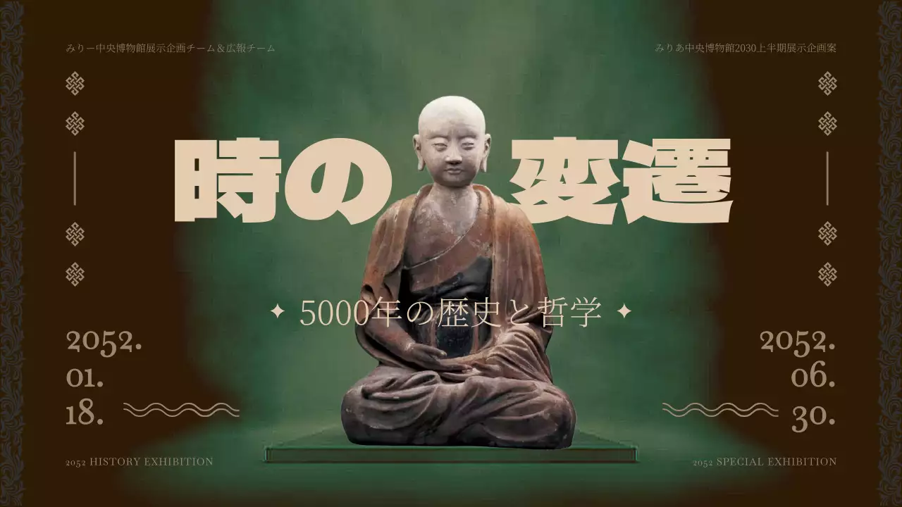 茶色 クラシック 歴史 ポスター プレゼンテーション