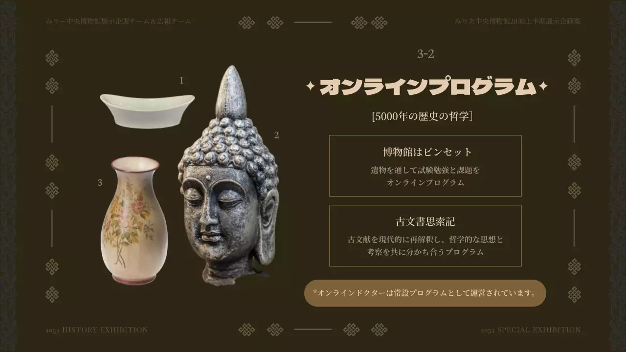 茶色 クラシック 歴史 ポスター プレゼンテーション