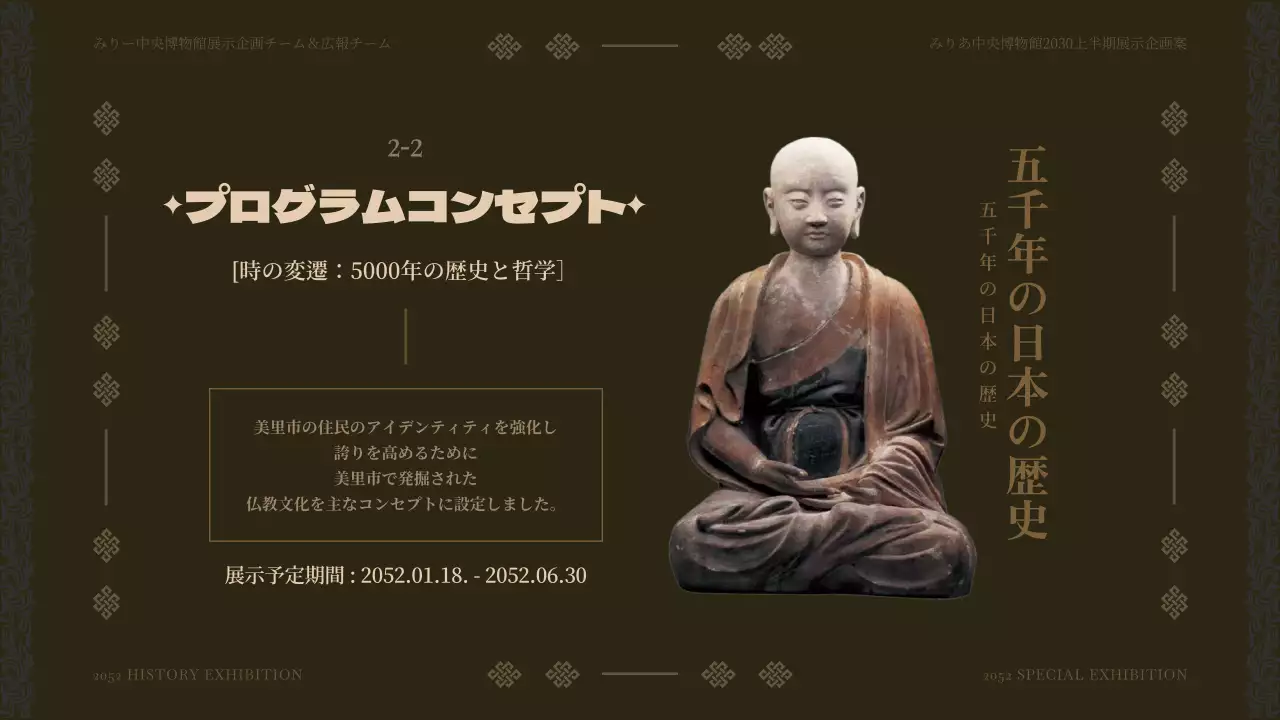 茶色 クラシック 歴史 ポスター プレゼンテーション