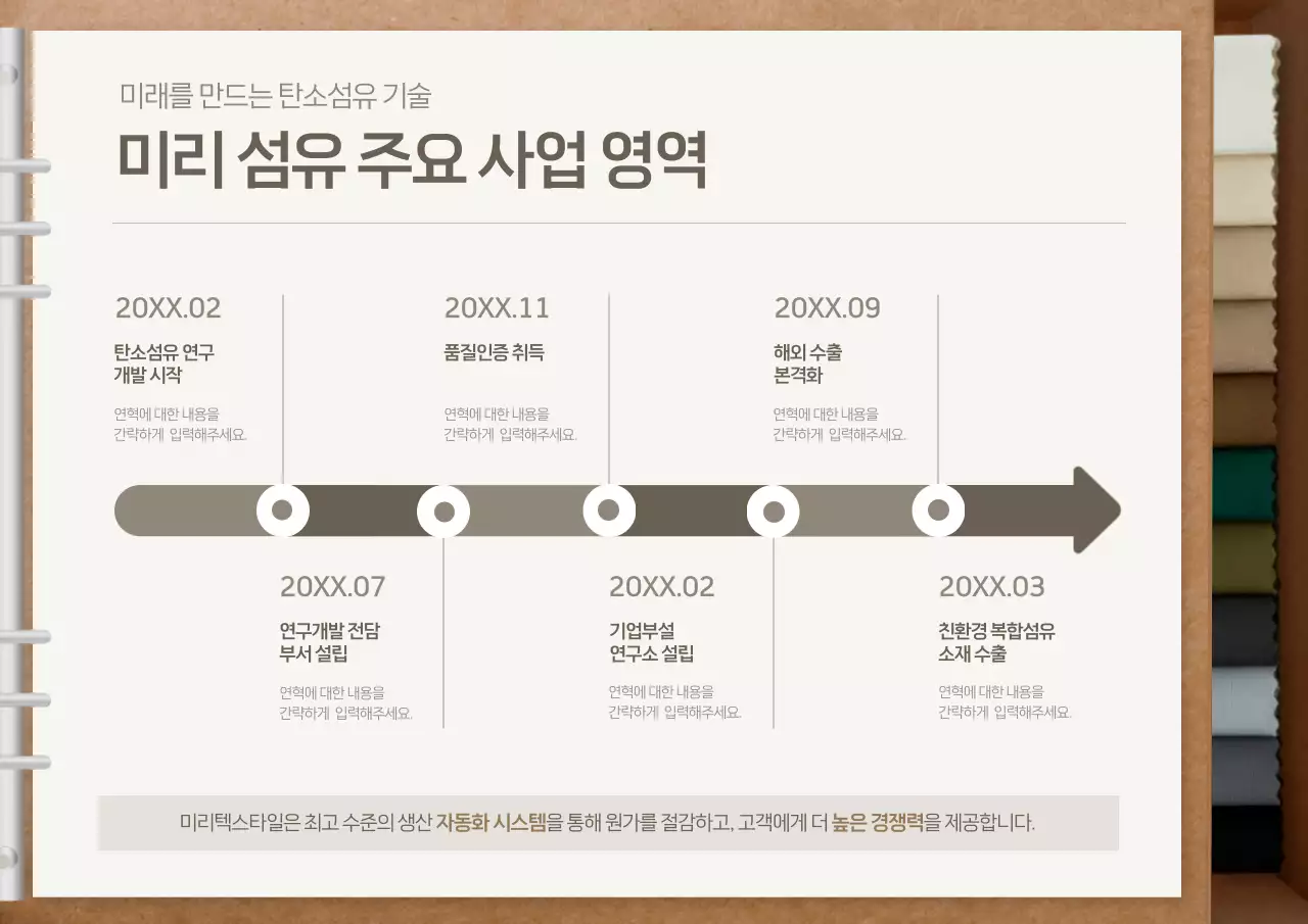베이지의 심플한 연구 실적 안내