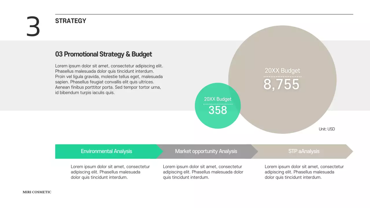 Green Modern Business Plan Document Presentation