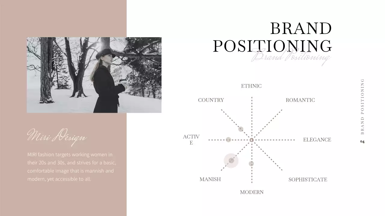 Beige Modern Fashion Business Plan Presentation
