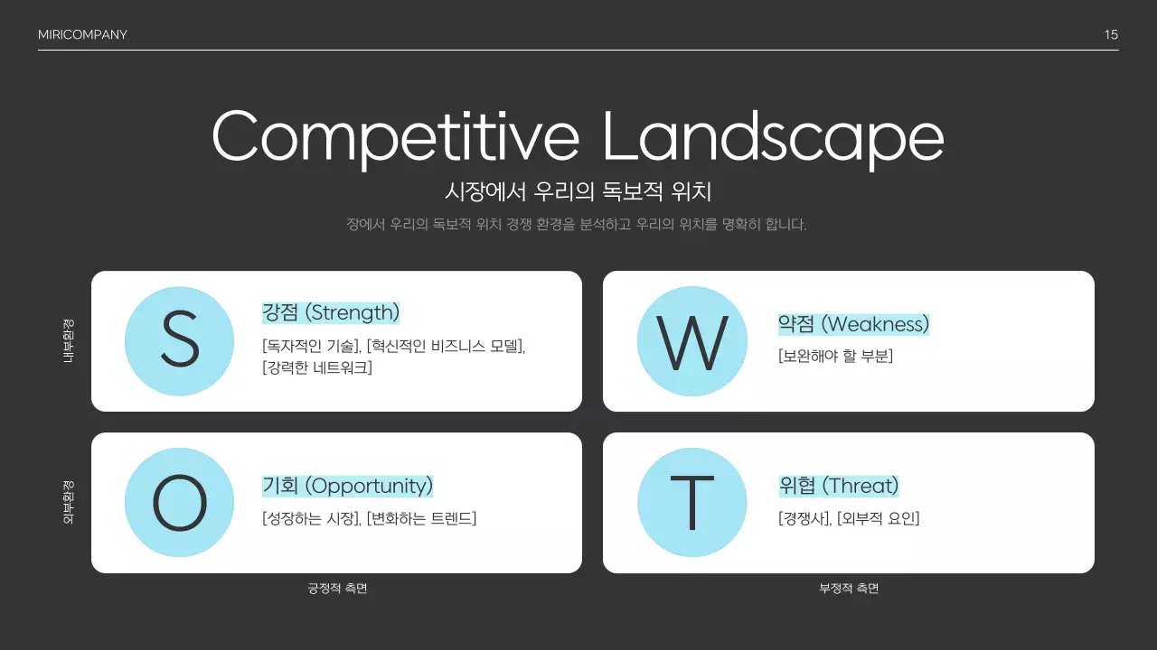 하늘색 미니멀 투자 설명서 IR