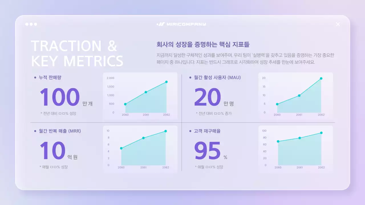연보라 미니멀 비즈니스 매뉴얼 IR