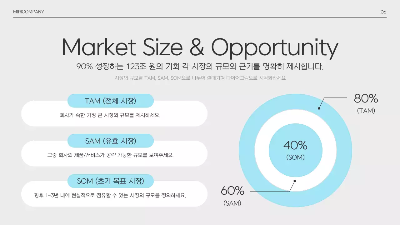 하늘색 미니멀 투자 설명서 IR