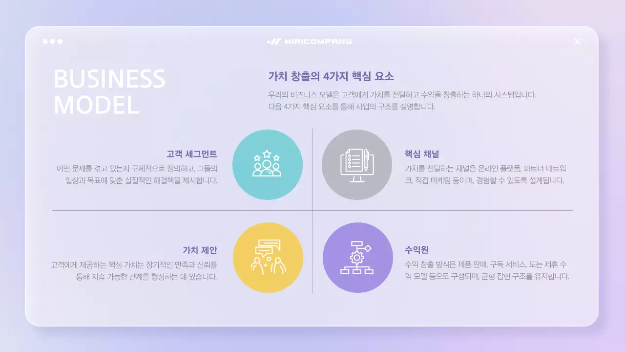 연보라 미니멀 비즈니스 매뉴얼 IR